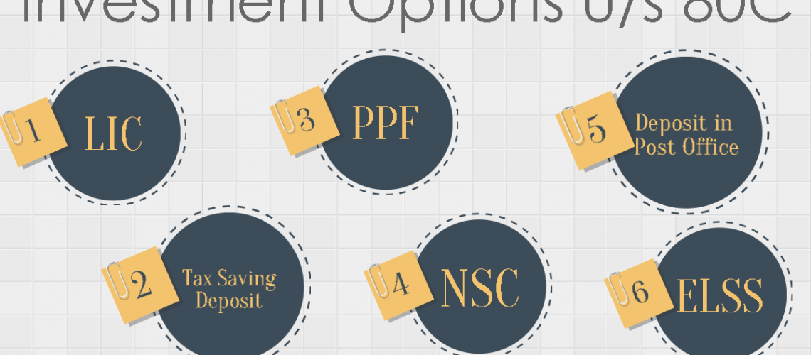 factors-affecting-investment-under-section-80c-taxadda
